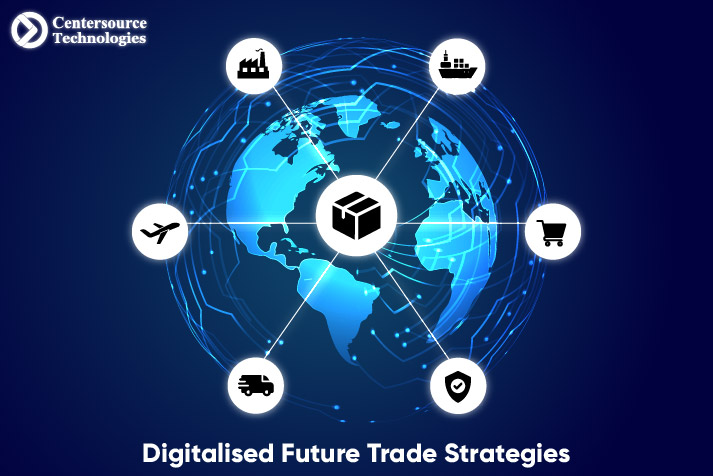 Digitalized Future Trade Strategies