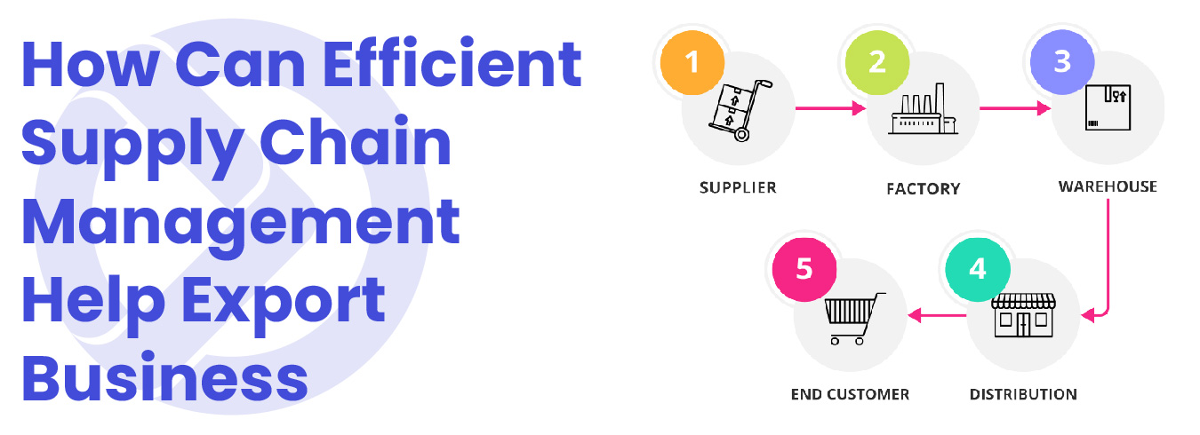 Supply Chain Management Help Export Business
