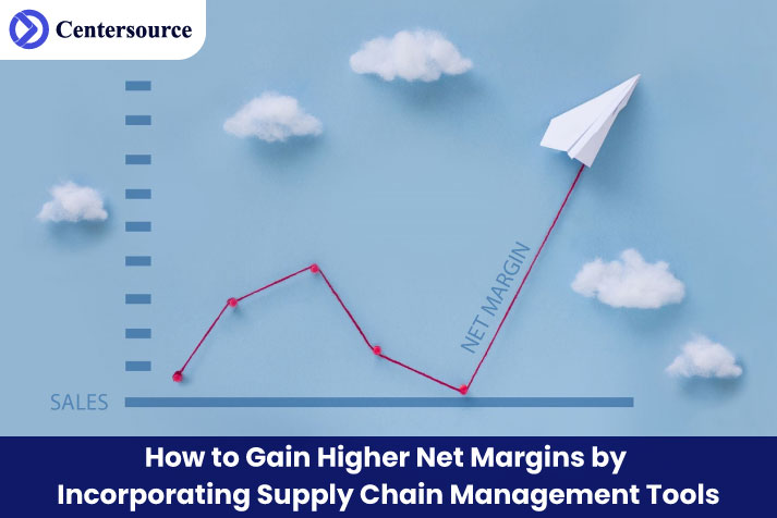 ncorporating Supply Chain Management Tools