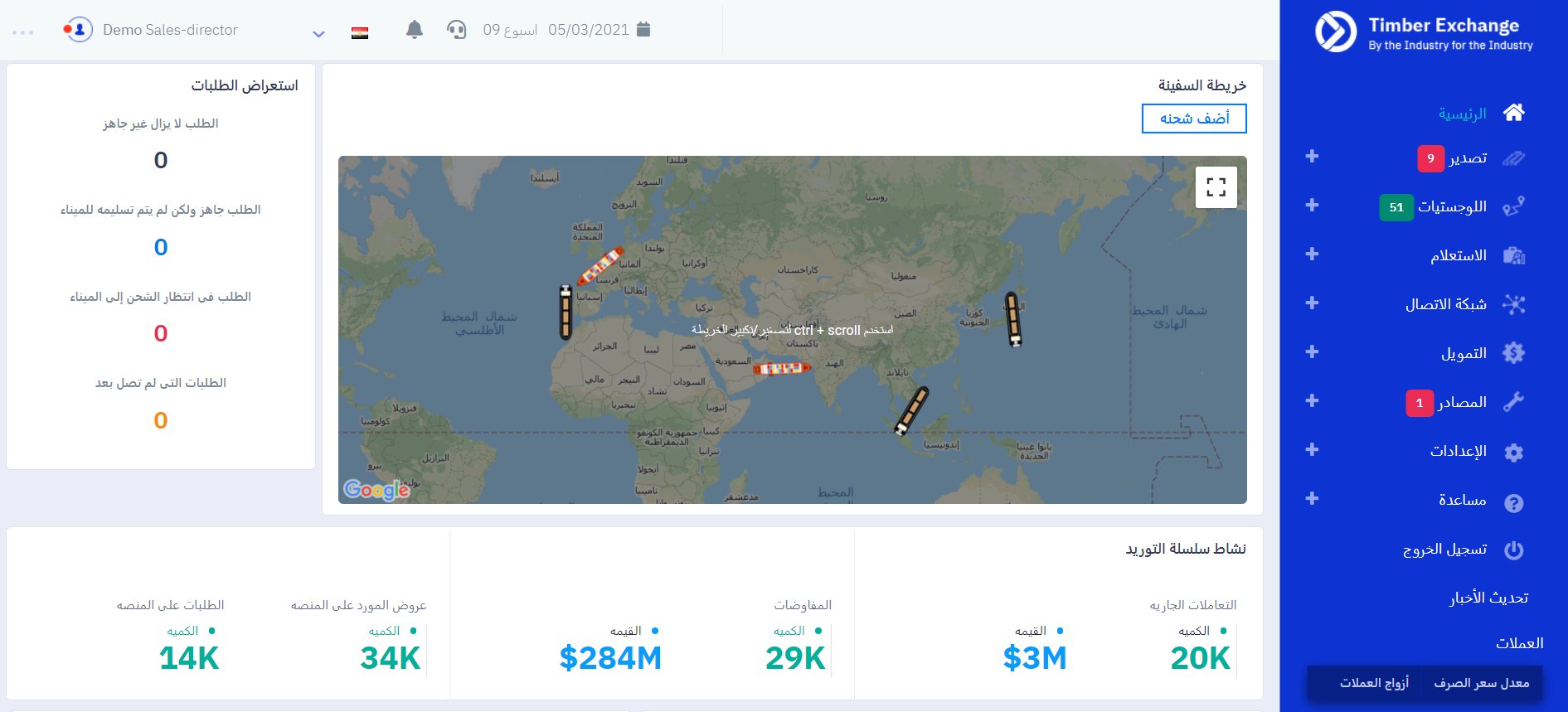 smart information flow